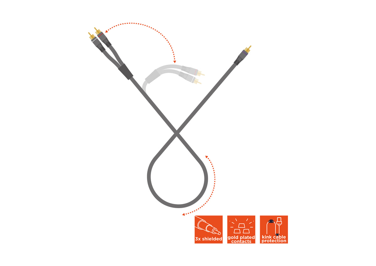 celexon Cinch auf 2x Cinch Audiokabel - Professional Line