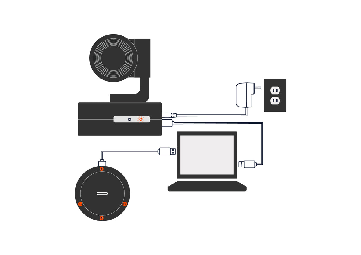 Workflow of the celexon PTZ Camera Full HD Video Conference System VKS2040 camera