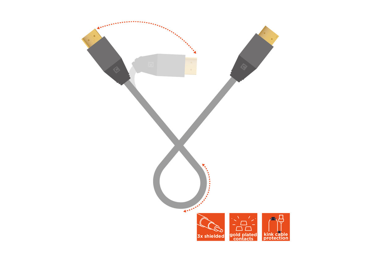 celexon DisplayPort Kabel 4K - Professional Line
