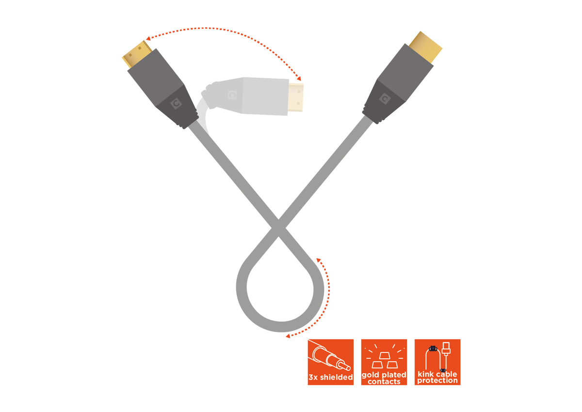 celexon kabel HDMI do Mini HDMI z Ethernetem - 2.0a/b 4K - Professional Line