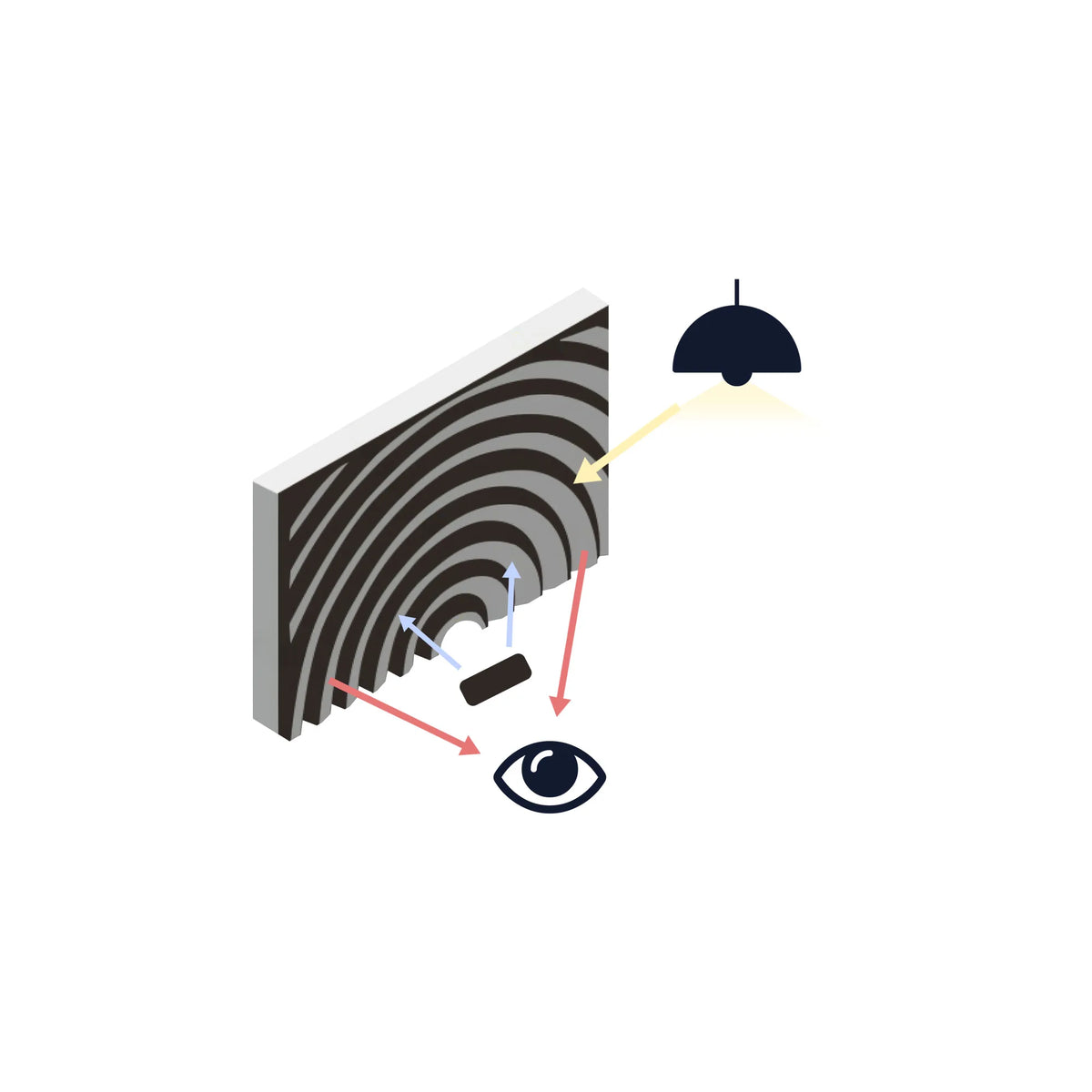 illustration fresnel technology