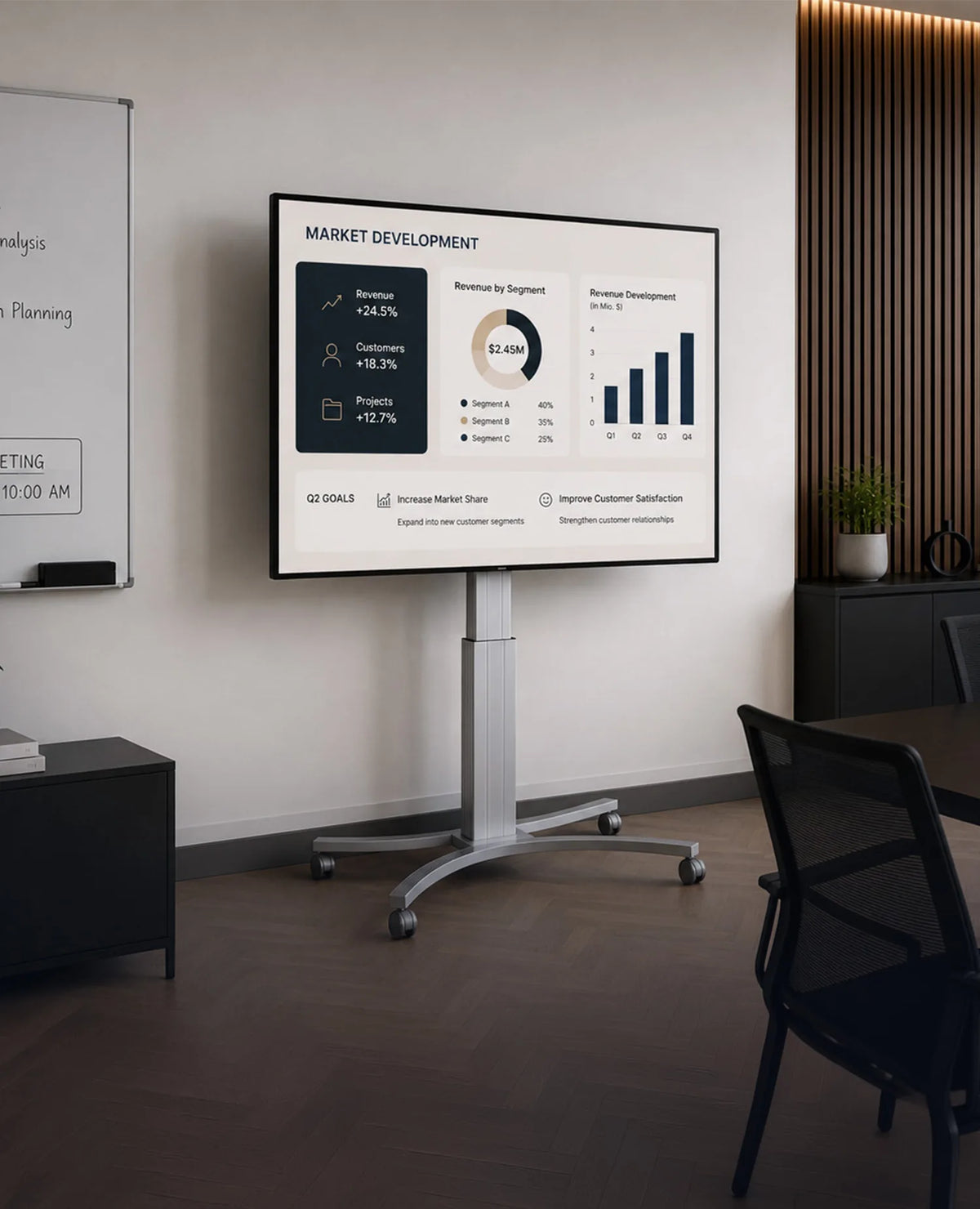 A modern meeting room featuring a mobile display stand on castors with a large-format display. The screen shows a minimalist presentation titled “Market Development”, including a bar chart, pie chart, key metrics, and a KPI dashboard. A whiteboard with a handwritten meeting agenda stands beside the display. A dark conference table with black office chairs, a vertical wooden slat wall, subtle sideboards, indoor plants, and warm indirect lighting create a premium, contemporary workspace.