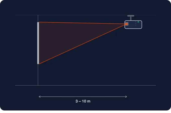 Icon long throw